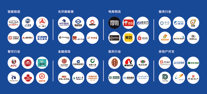 原才科技已和全国近万家名企建立战略合作关系，成为500强名企首选的人才服务商